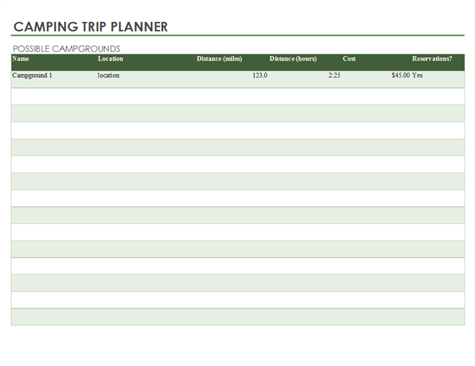 camping trip planner templates