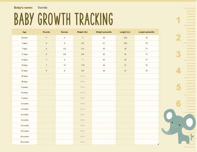 Baby Growth Chart Templates | 11+ Free Docs, Xlsx & PDF