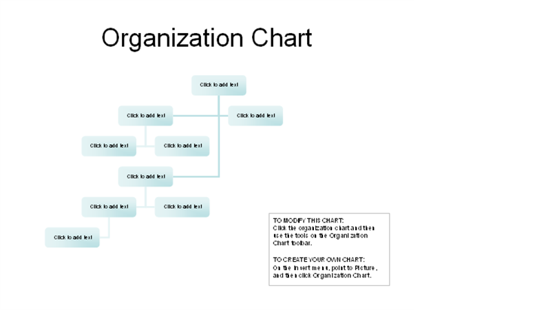 Home Health Organizational Chart Template