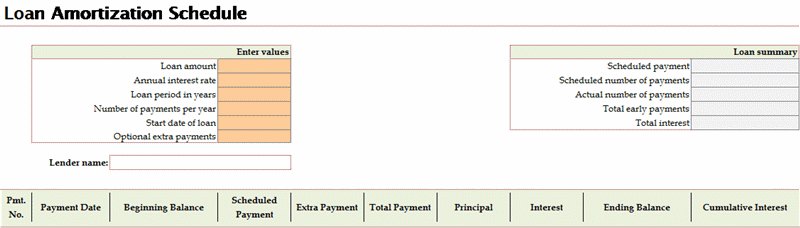 Microsoft Excel Loan Amortization Download For Excel