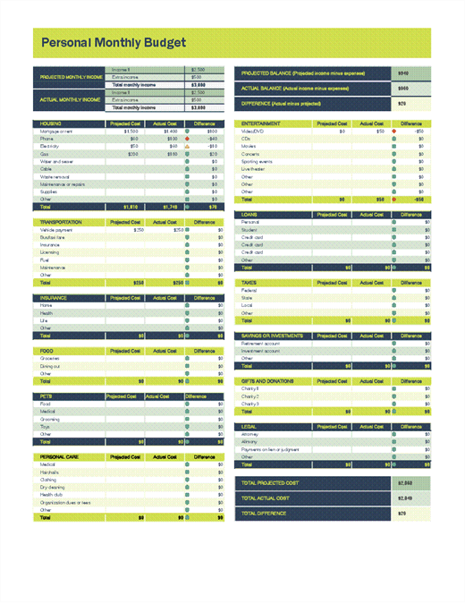 monthly personal budget template google sheets