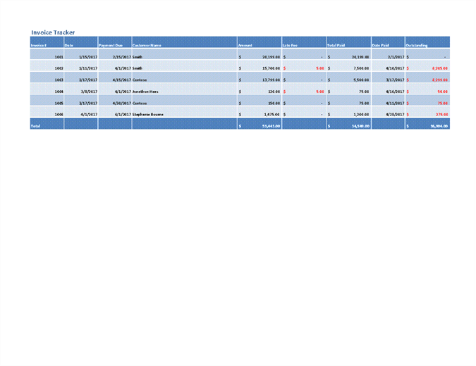 account tracker template