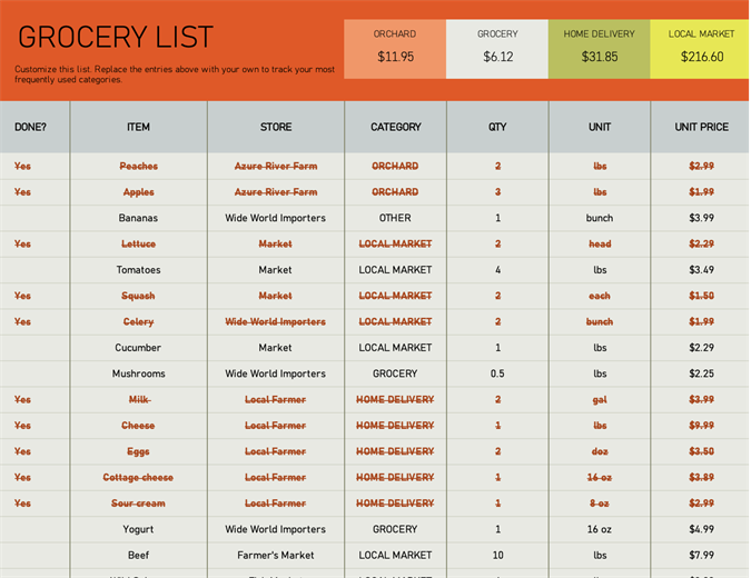 Printable Blank Grocery List Template Excel