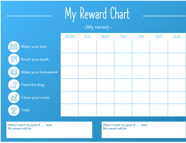 How To Make A Reward Chart