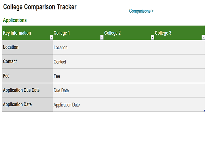 college comparison tracker college application tracker spreadsheet