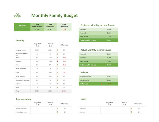 family budget based on calendar planner