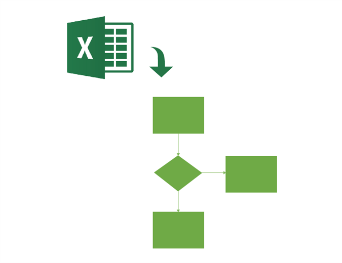 40 Fantastic Flow Chart Templates Word Excel Power Point