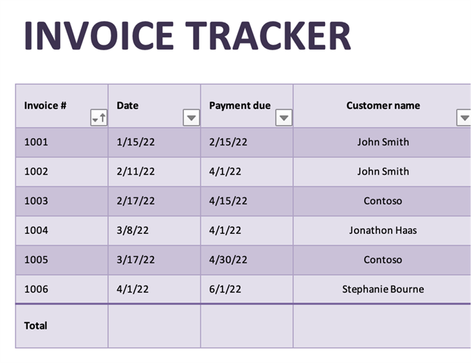 invoice tracker template
 Invoices tracker