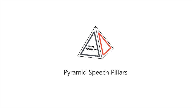 Pyramid Speech Pillars Pyramid Speech Pillars