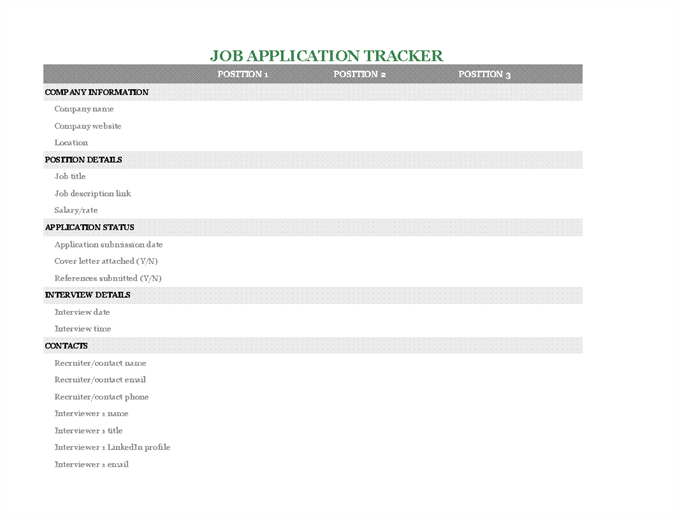 Job application manager Job application manager
