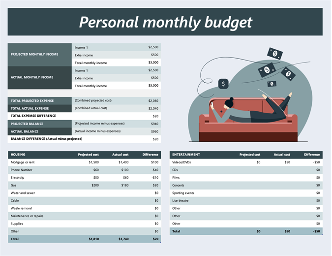 sample personal budget spreadsheet excel