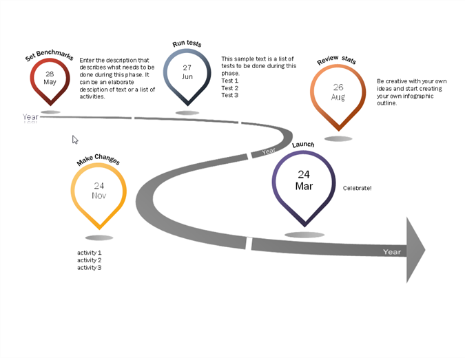 Timeline Chart Template Powerpoint