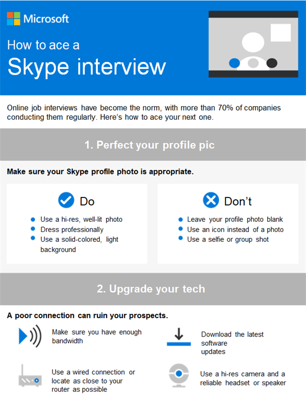 How to Ace a Skype Interview How to Ace a Skype Interview