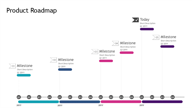 Milestone And Task Project Timeline