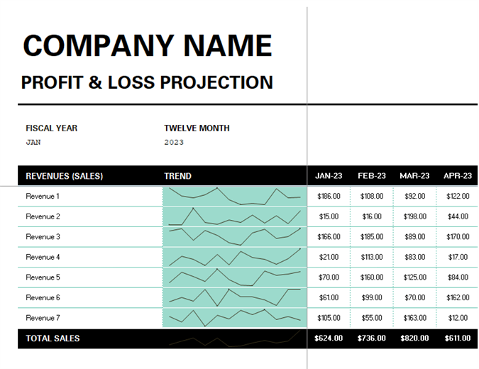 Profit And Loss Account Format Sample
