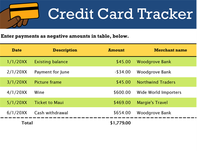 credit card track 1 track 2 generator