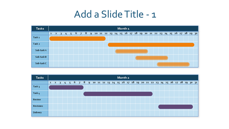 Agile Gantt Chart Excel Template Tutorial