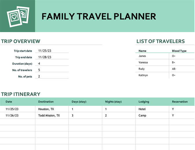 Family Trip Itinerary Template
