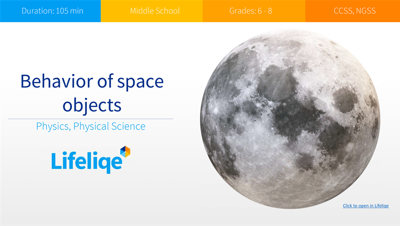 Behavior of space objects Behavior of space objects