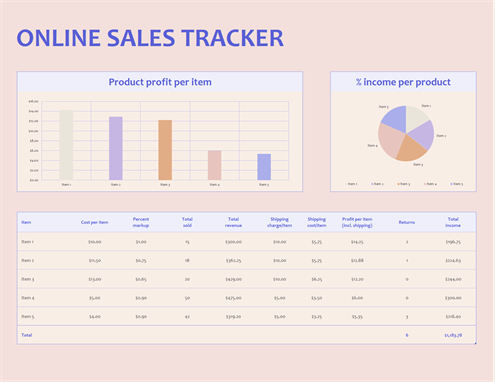 Ticket sales tracker - Office Templates