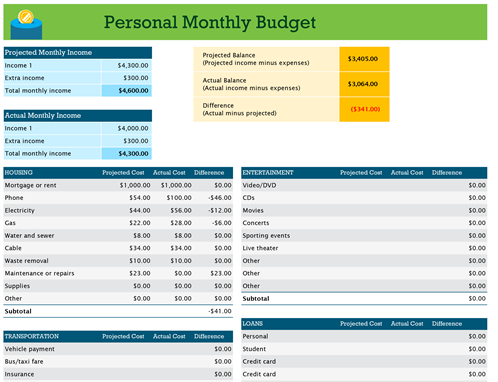 Monthly Budget Chart Printable