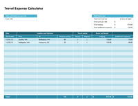 Printables Small Business Expense Worksheet budgets office com travel expense calculator