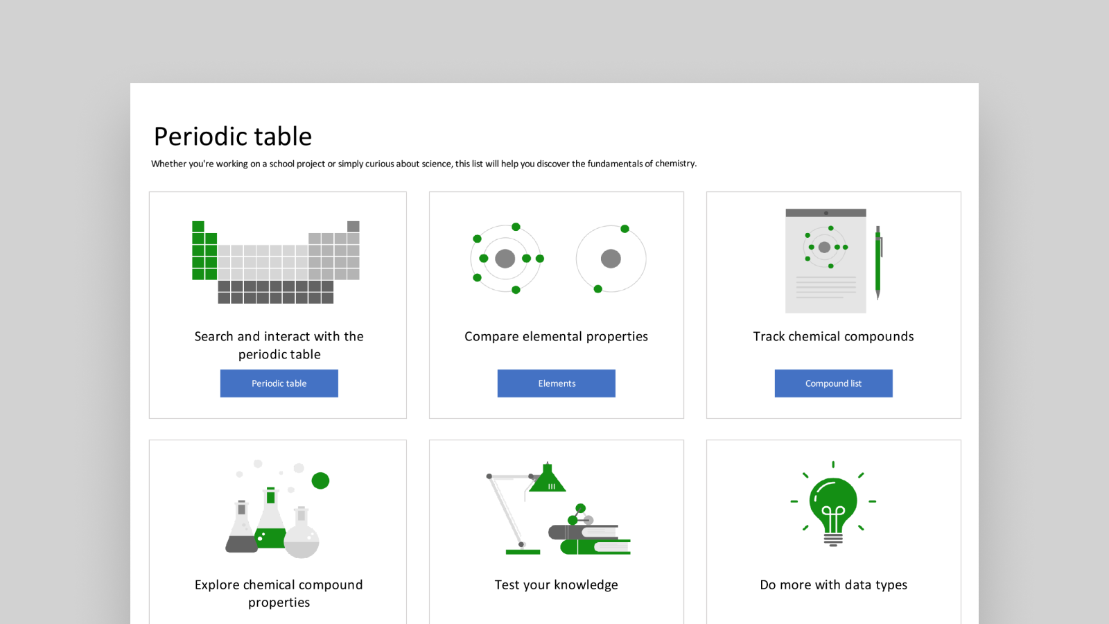 Periodic Table Template