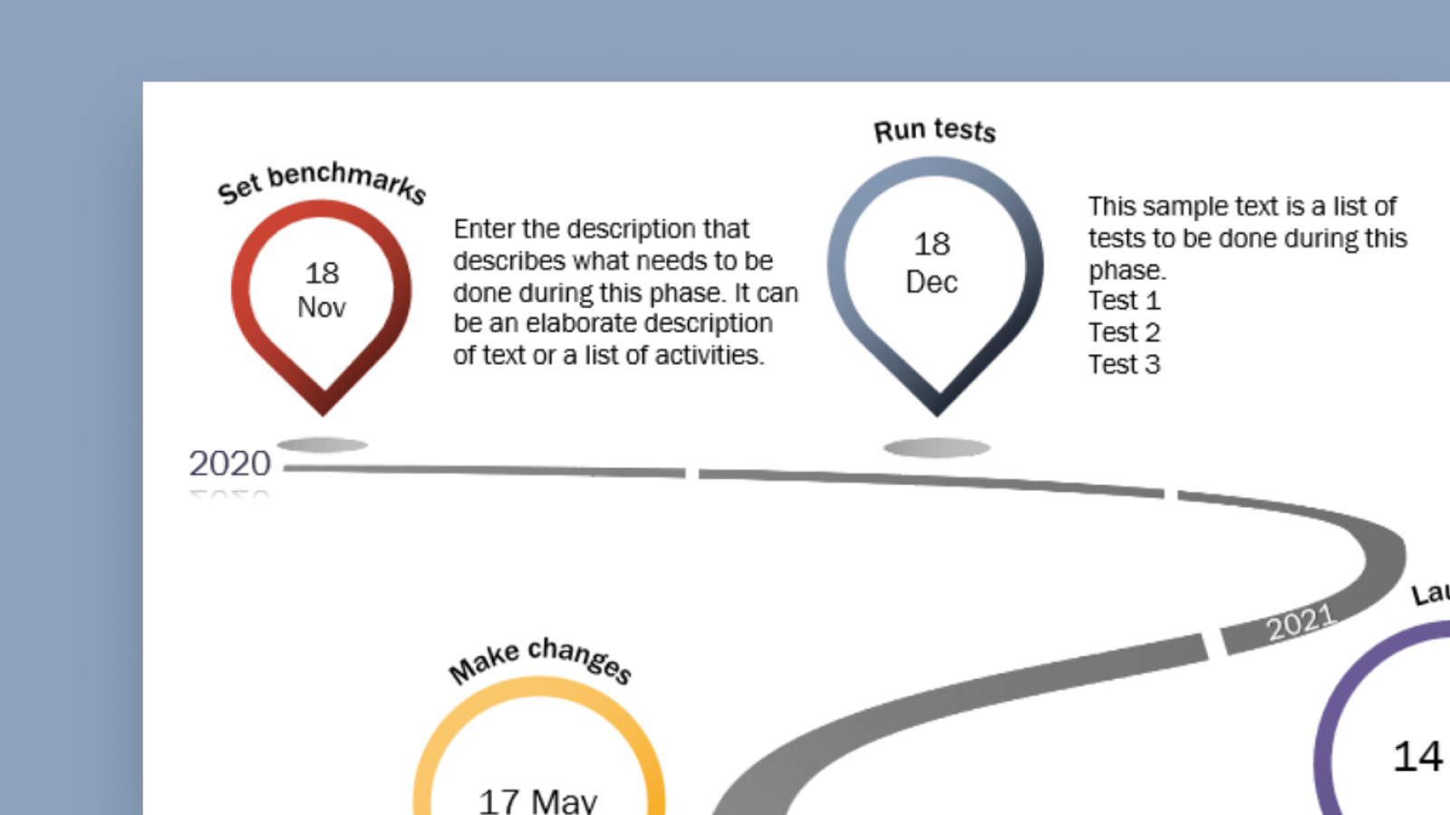 Milestone infographic timeline