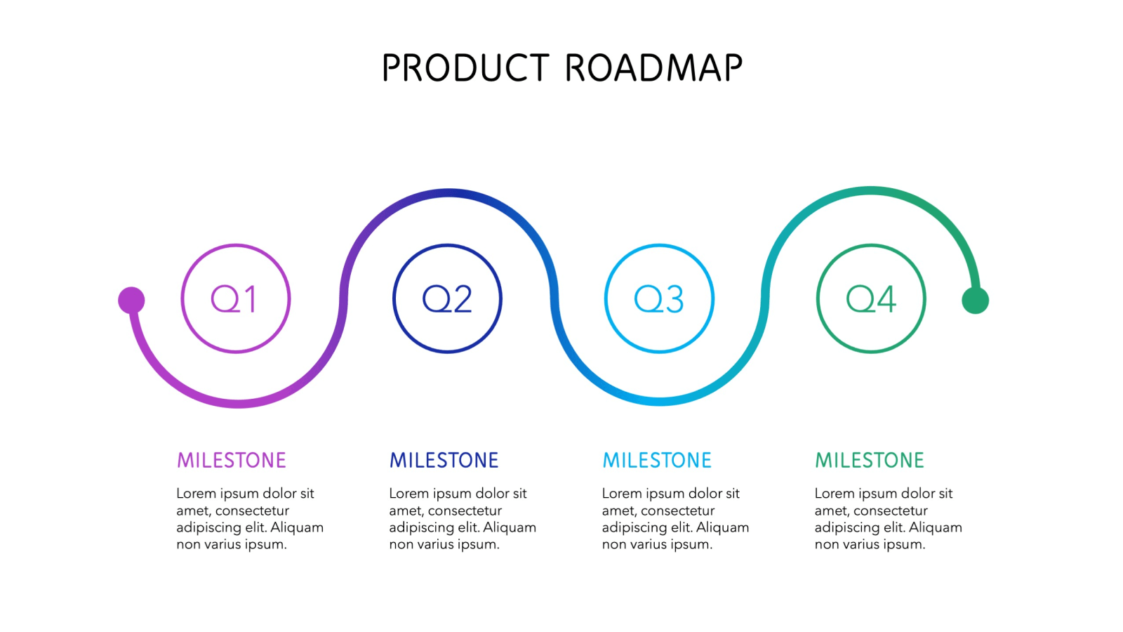 Colorful product roadmap timeline Inside Blank Road Map Template