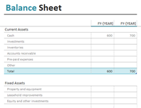 personal financial statement excel personal financial statement excel