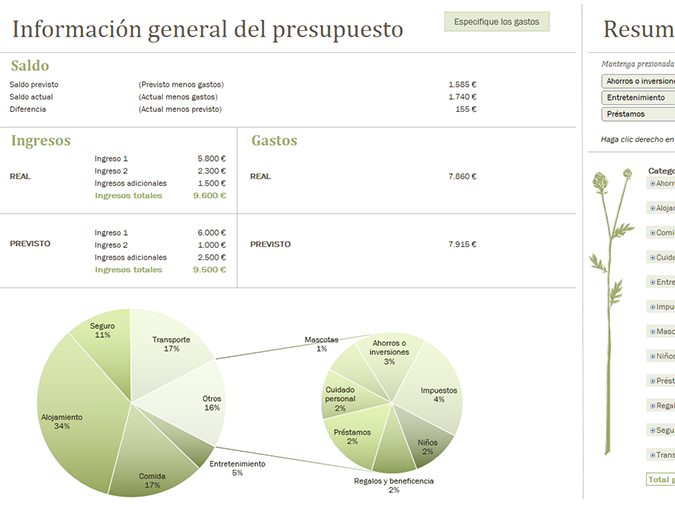 Presupuesto familiar (mensual) Presupuesto familiar (mensual)