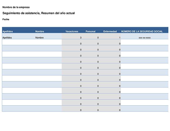 Registro de asistencia del empleado Registro de asistencia del empleado