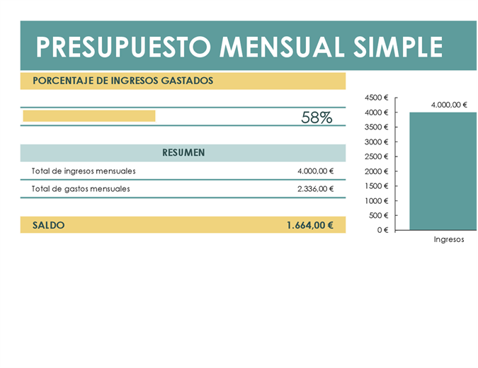 Presupuesto simple Presupuesto simple