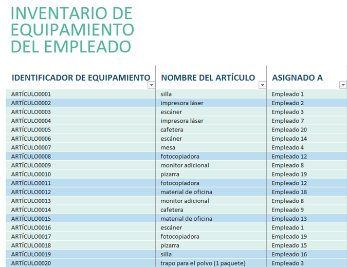 Equipo de empleados Equipo de empleados