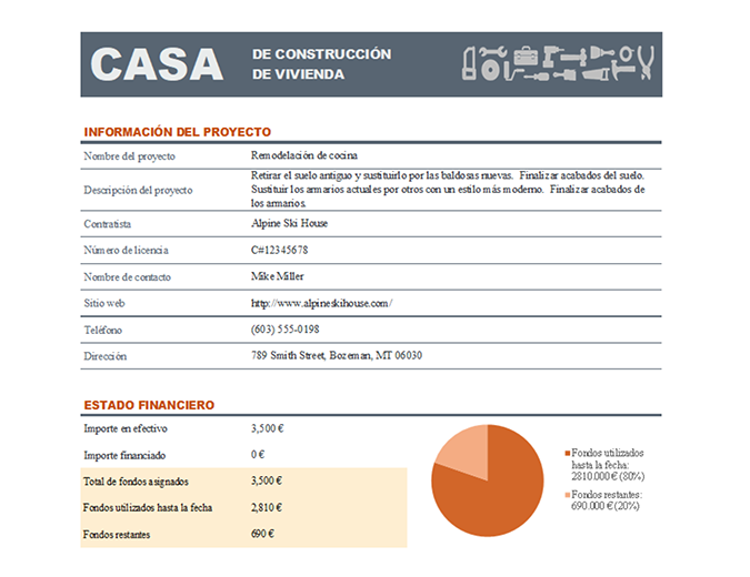 Presupuesto de construcción de vivienda Presupuesto de construcción de vivienda