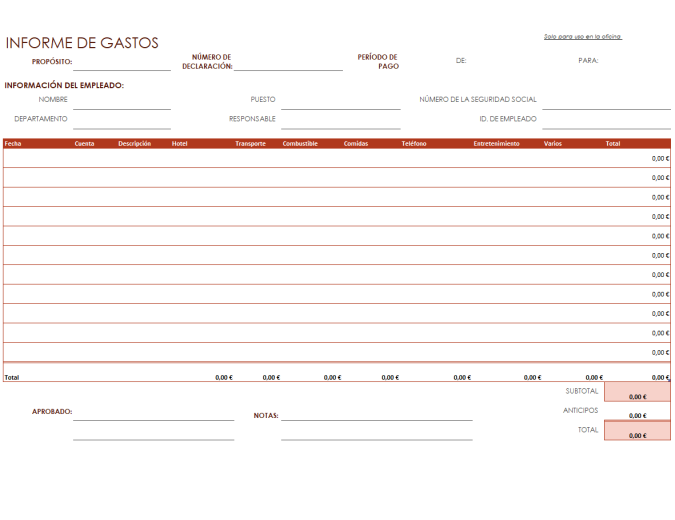 Informe de costes Informe de costes