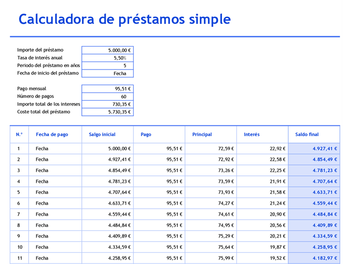Tabla de calculadora y amortización del préstamo simple Tabla de calculadora y amortización del préstamo simple