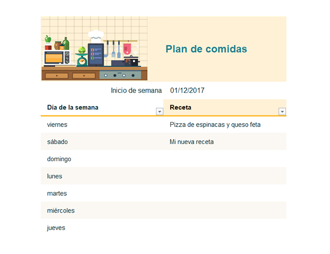 Plan de comidas semanales Plan de comidas semanales