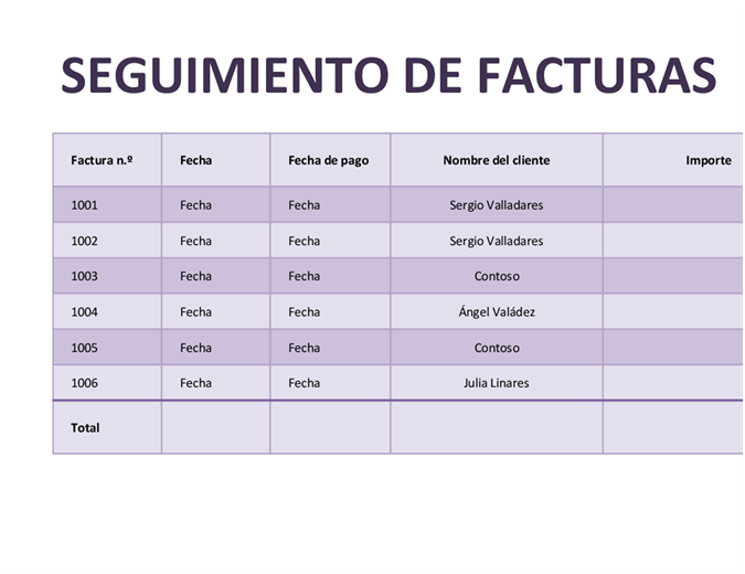 Seguimiento de facturas Seguimiento de facturas