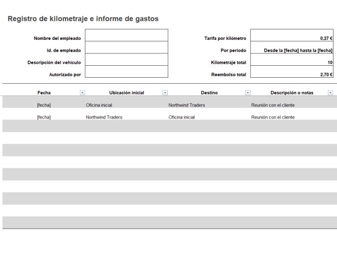 Registro de kilometraje informe de gastos Registro de kilometraje informe de gastos