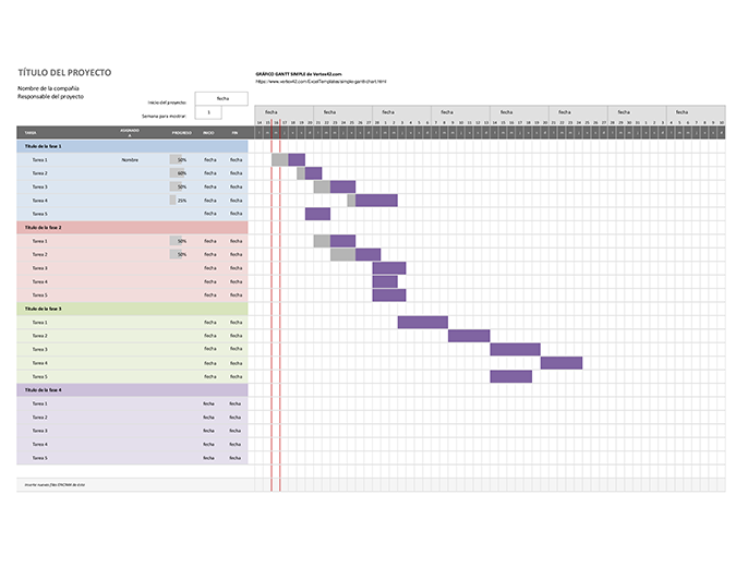 Diagrama De Gantt Excel Plantilla Descargar 2334