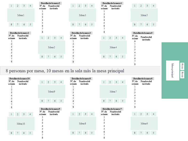 Disposición de los asientos de la boda Disposición de los asientos de la boda