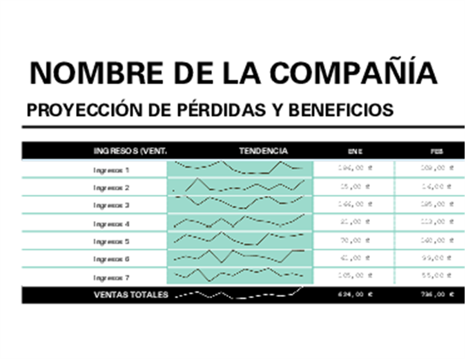 Declaración de pérdida de beneficios Declaración de pérdida de beneficios