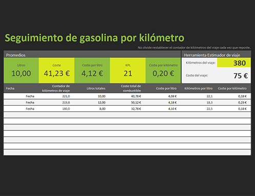 Control de consumo de combustible Control de consumo de combustible