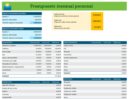 Ejemplo De Presupuesto De Obra Excel Coleccion De Ejemplo