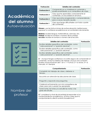 Autoevaluación académica del alumno Autoevaluación académica del alumno