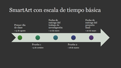 Diapositiva de diagrama de SmartArt con escala de tiempo (blanco sobre gris oscuro, pantalla panorámica)