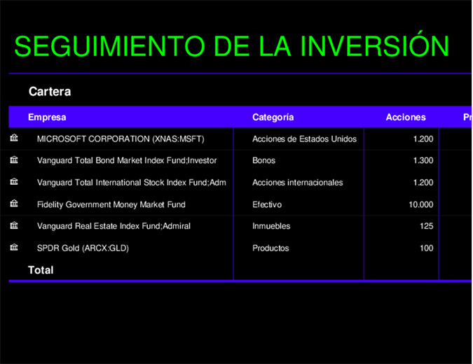 Seguimiento de la inversión Seguimiento de la inversión