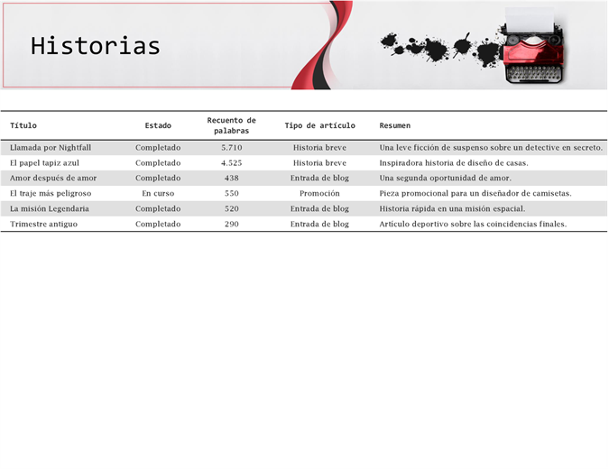 Rastreador de envíos de escritos Rastreador de envíos de escritos