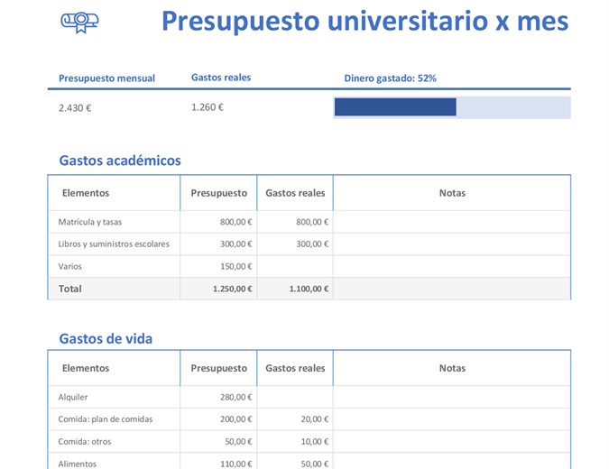 Presupuesto mensual para la universidad Presupuesto mensual para la universidad